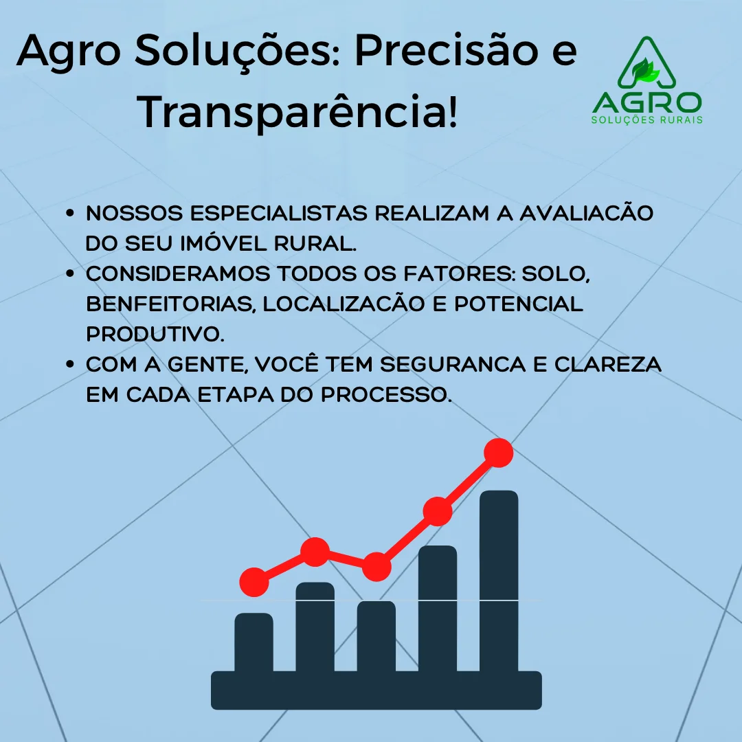 Avaliação de terras agrícolas